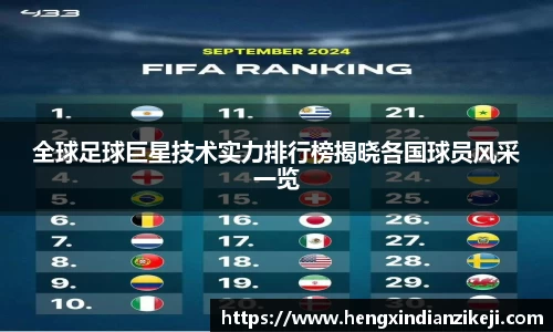 全球足球巨星技术实力排行榜揭晓各国球员风采一览